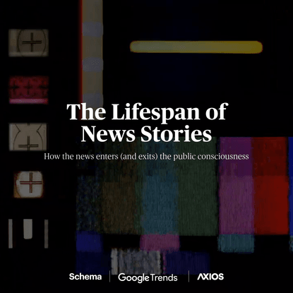 The Lifespan of News Stories