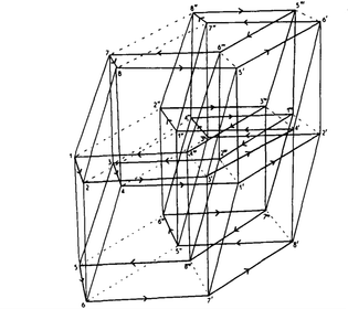 1576583776611-hypercube-big.png?resize=1575: