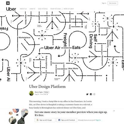 Uber Design Platform