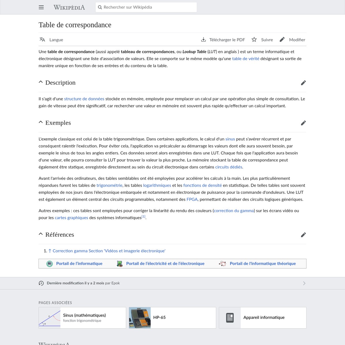 Table de correspondance — Are.na