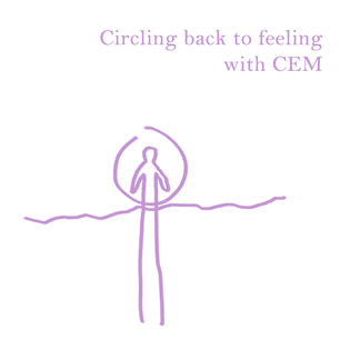 Feeling with Centre for Emotional Materiality