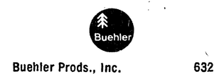 Beuhler Products
