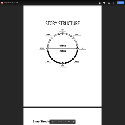 Story Structure 101.pdf