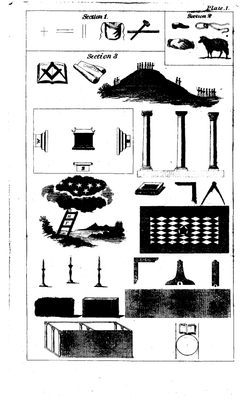 47606572-The-Masonic-Manual-Bible-By-Macoy.pdf
