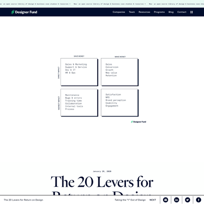 The 20 Levers for Return on Design | Designer Fund