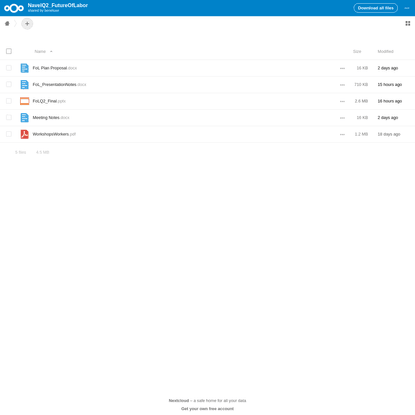 Notes + Docs: NavelQ2_FutureOfLabor