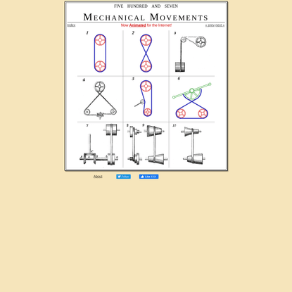 Mechanical Movements