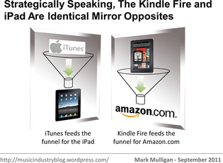 kindle_funnel.jpg