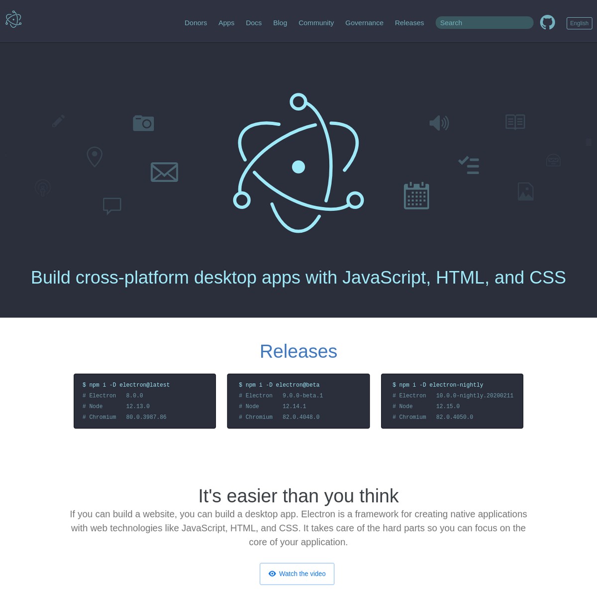 Cross build. Electron js desktop. Electron Builder. Electron js desktop app. Electron API.