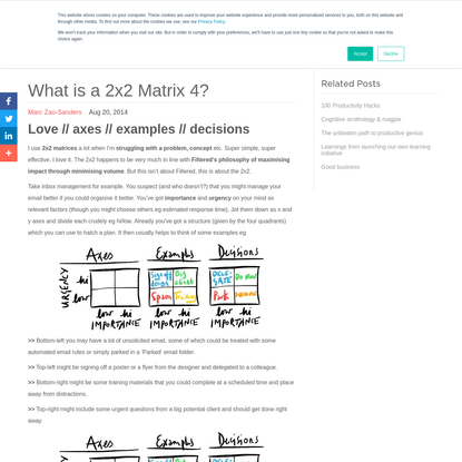 What is a 2x2 Matrix 4?
