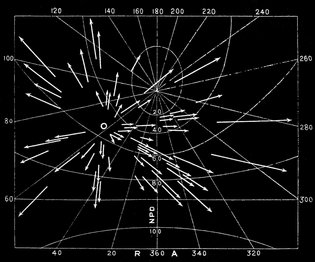 Diagram of the direction of meteors from a Perseid meteor shower. The meteors appear to diverge from a single point in the sky called a radiant point.