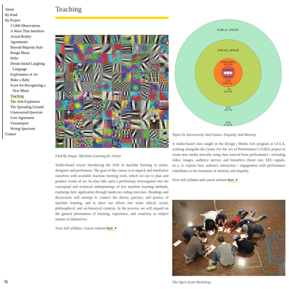 Teaching - Lucky Dragons