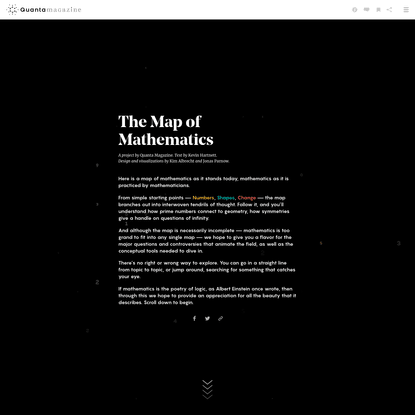 The Map of Mathematics | Quanta Magazine
