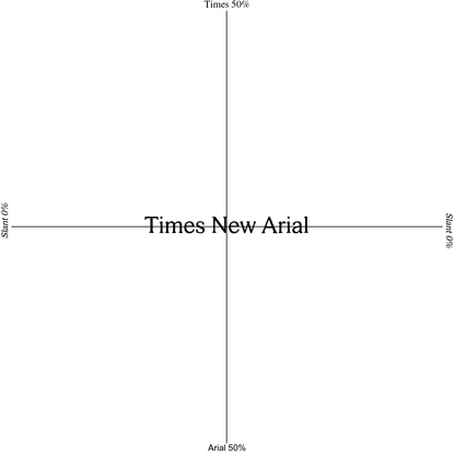 Times New Arial