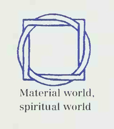 MATERIAL WORLD/SPIRITUAL WORLD