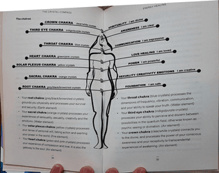 Crystals with the Body Chakras P.34 The Crystal Compass