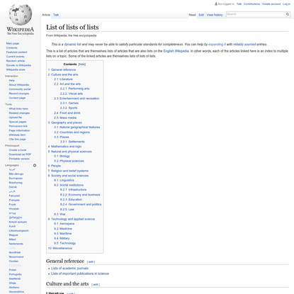 List of lists of lists - Wikipedia, the free encyclopedia