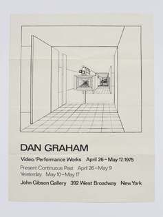 Dan Graham, Video/Performance Works April 26 - May 17 (1975)