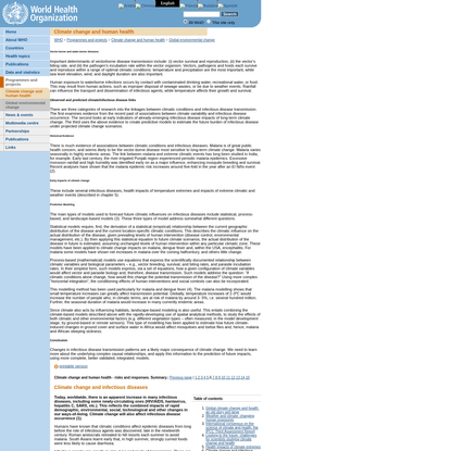 WHO | Climate change and human health - risks and responses. Summary.