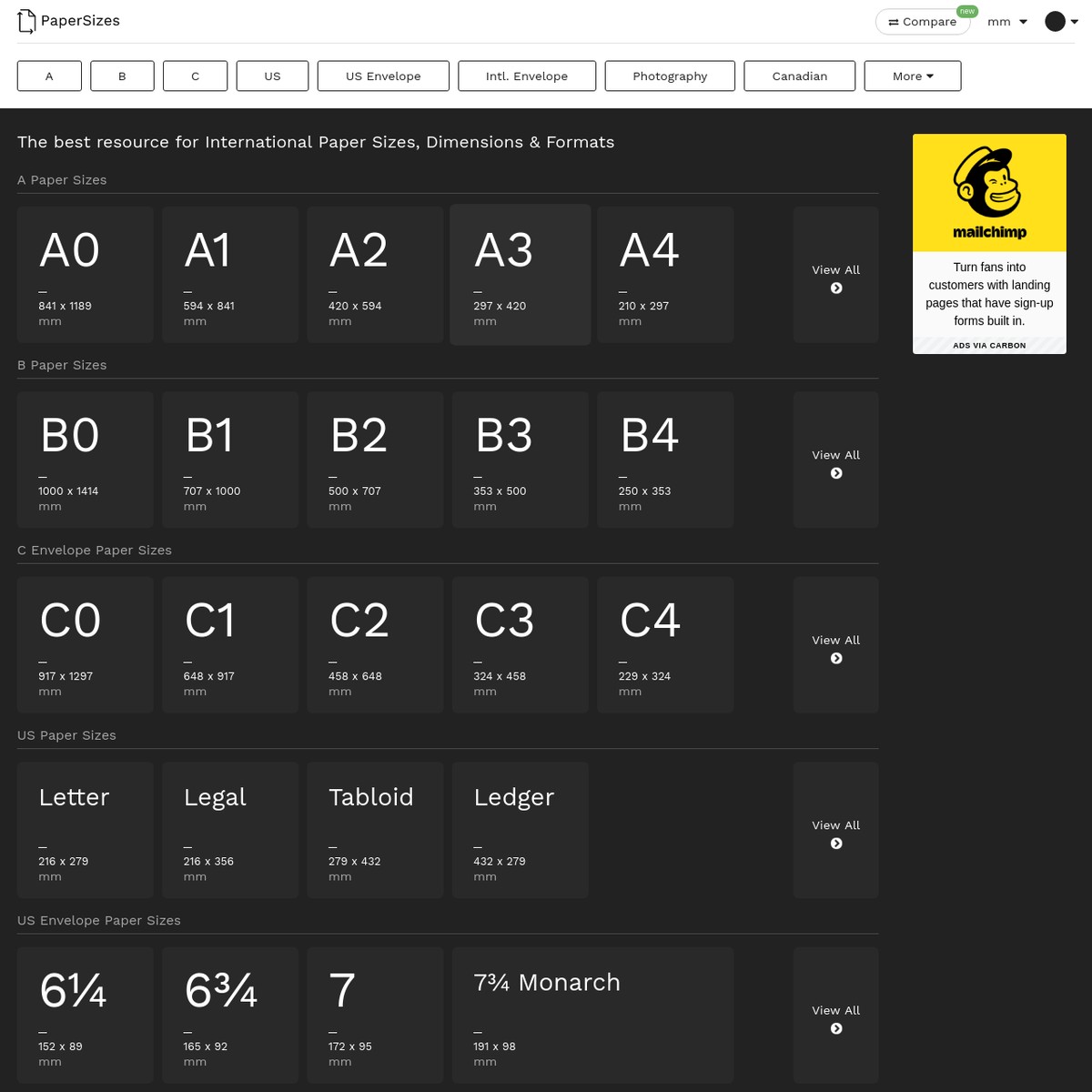 Paper Sizes — Are.na