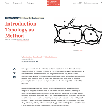 Introduction: Topology as Method