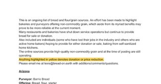 Bread and Flour Resources