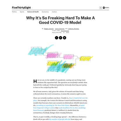 Why It’s So Freaking Hard To Make A Good COVID-19 Model
