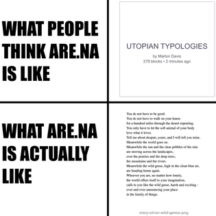 What people think Are.na is like / What Are.na is actually like