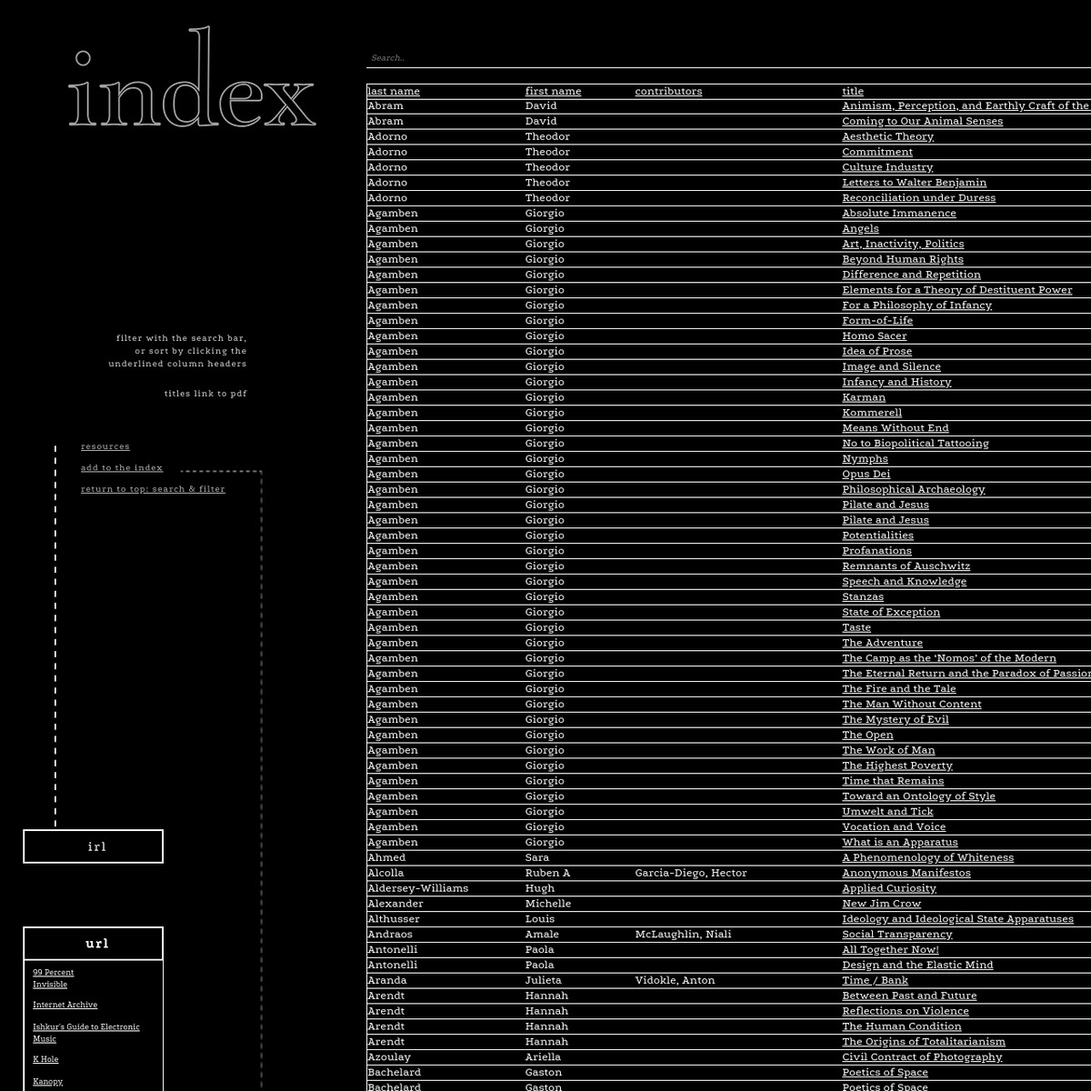 critical-theory-index-are-na