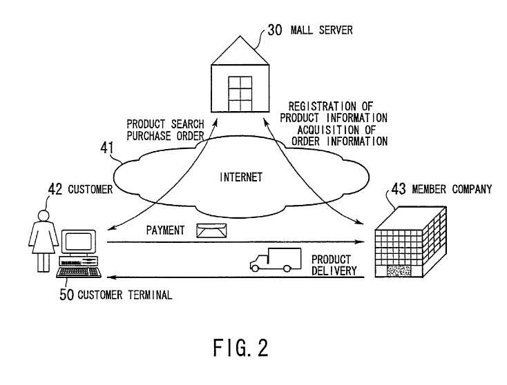 Patent Drawing of the Internet