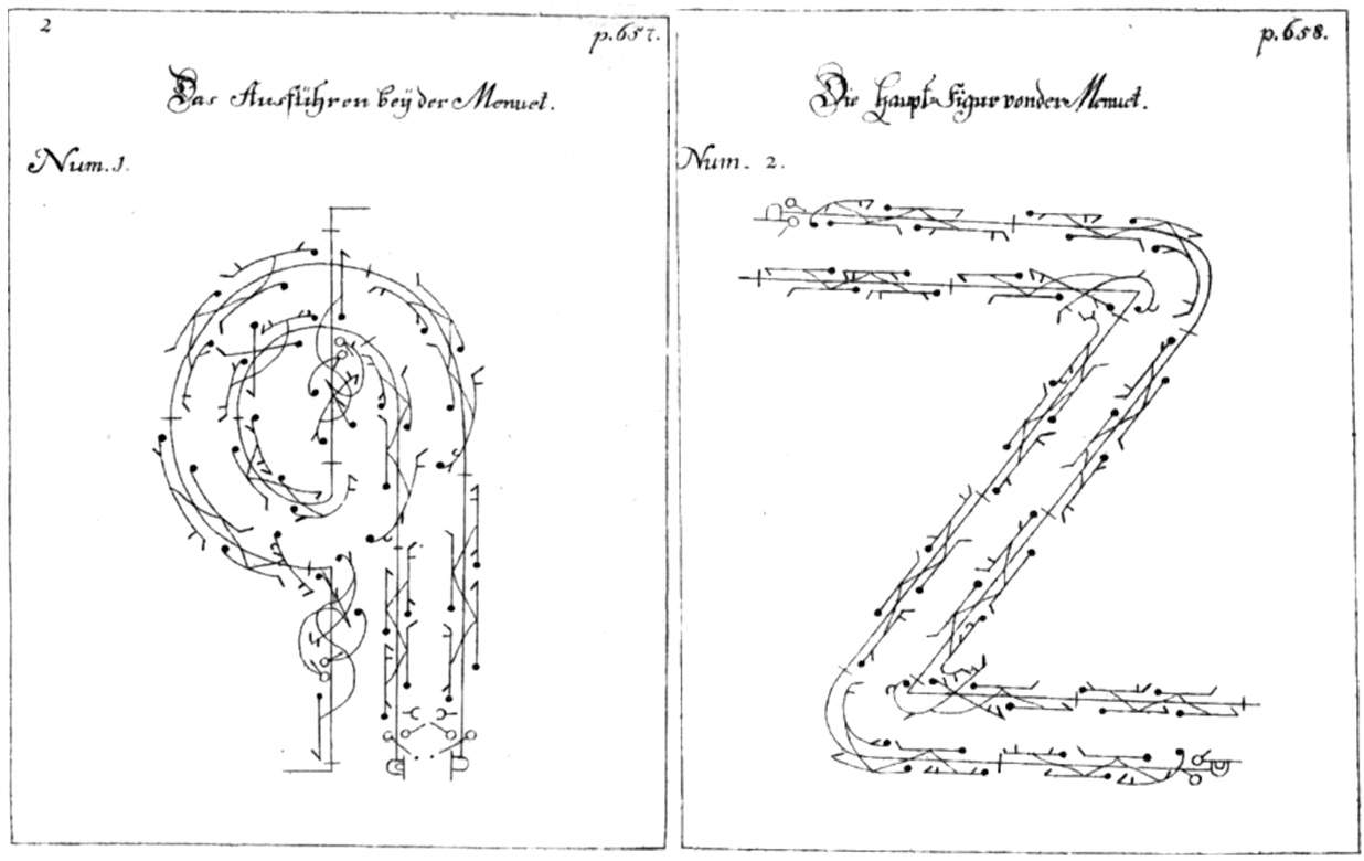 Gottfried Taubert’s Rechtschaffener Tanztmeister, oder Gründliche Erklärung der frantzösischen Tantz-Kunst (Leipzig: Erben, 1717)