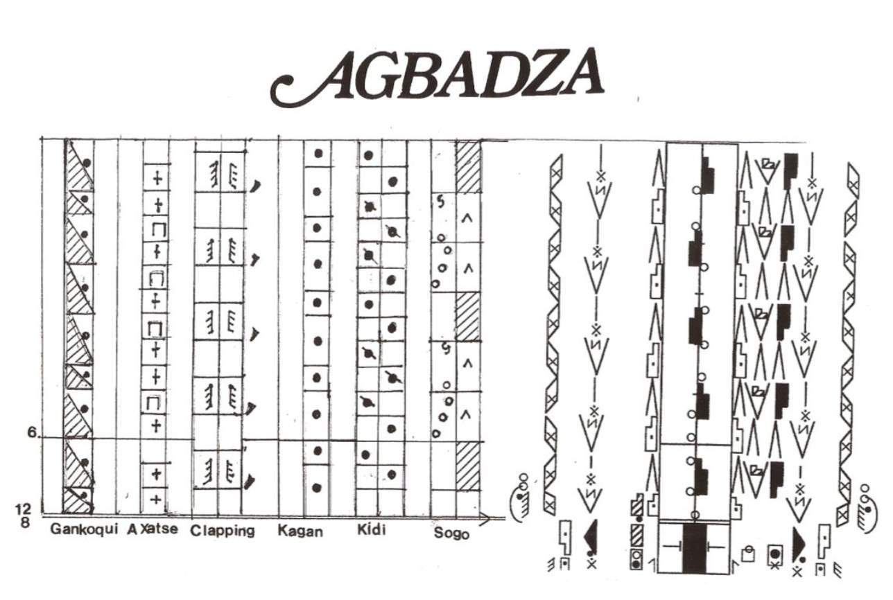 Agbadza, from the Ewe people of Ghana, notation by Doris Green