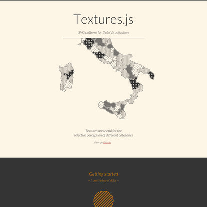 Textures.js