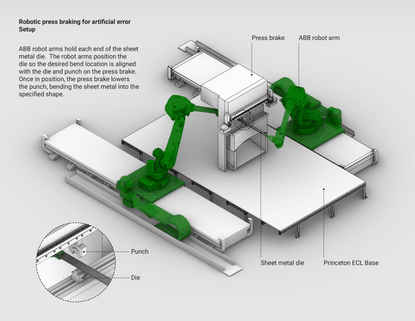 0424-press-braking-diagrams.pdf