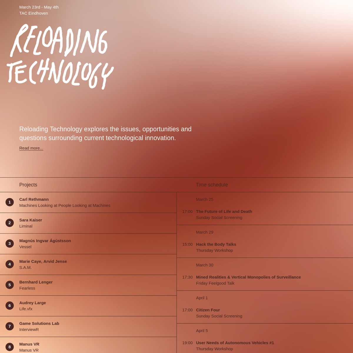 reloading-technology-reloading-technology-are-na