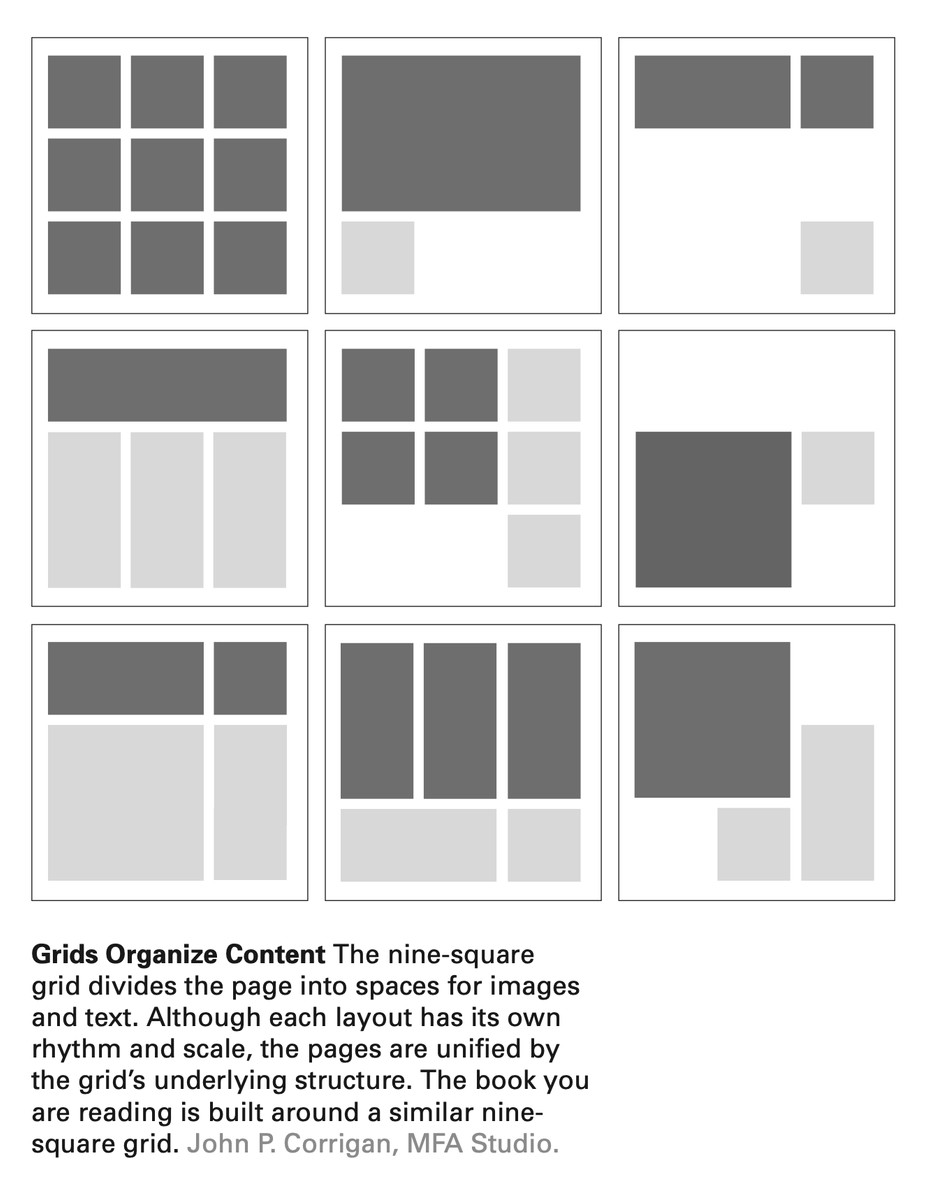 the-9-square-grid-are-na