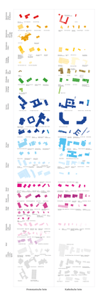 bestandsaufnahme-mapping.pdf