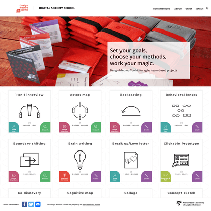 Design Method Toolkit by the Digital Society School