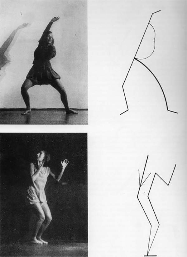 Kandinsky - Dance Curves: On the Dances of Palucca 1926