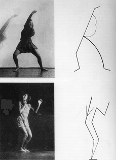 Kandinsky - Dance Curves: On the Dances of Palucca 1926