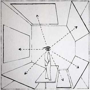 Diagram of Extended Vision (1935)