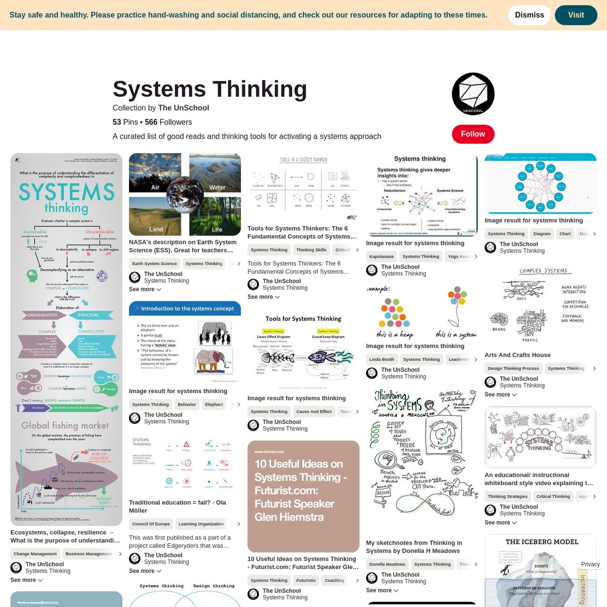 53 Best Systems Thinking images | Systems thinking, System map, Design ...