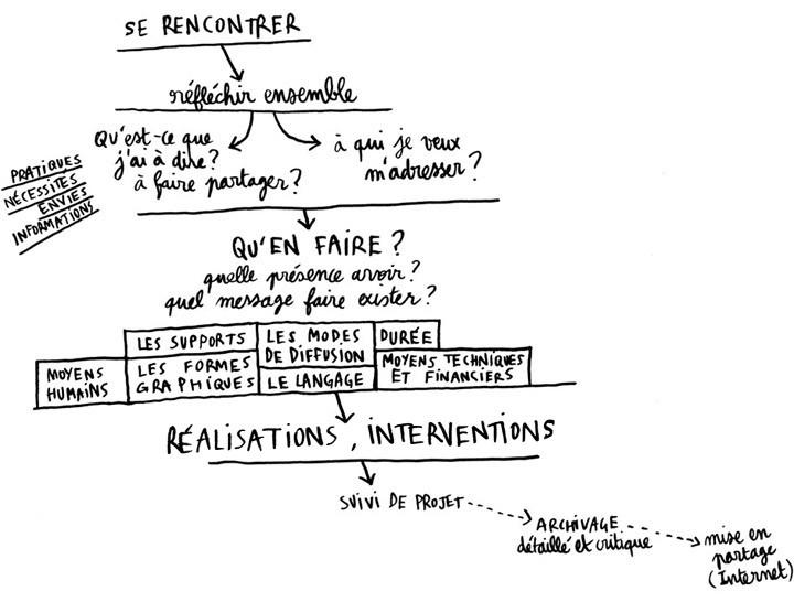 methode-1.jpg