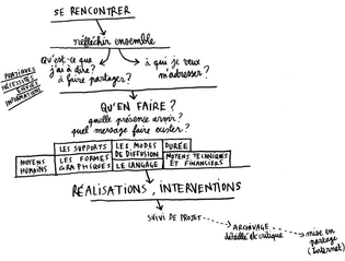methode-1.jpg