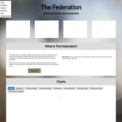 The Federation - a statistics hub