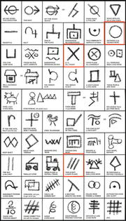 hobo-signs-symbols-05.jpg
