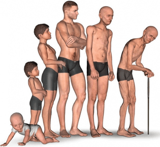 Natural-chemical-to-Reverse-Aging_fa_rszd.jpg