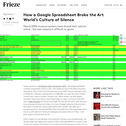 How a Google Spreadsheet Broke the Art World’s Culture of Silence