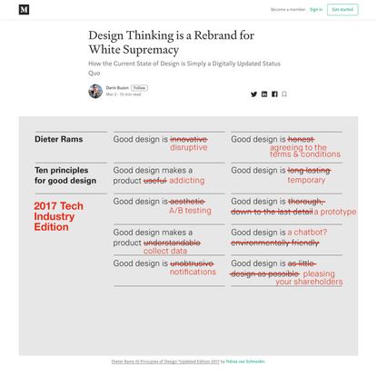 Design Thinking is a Rebrand for White Supremacy