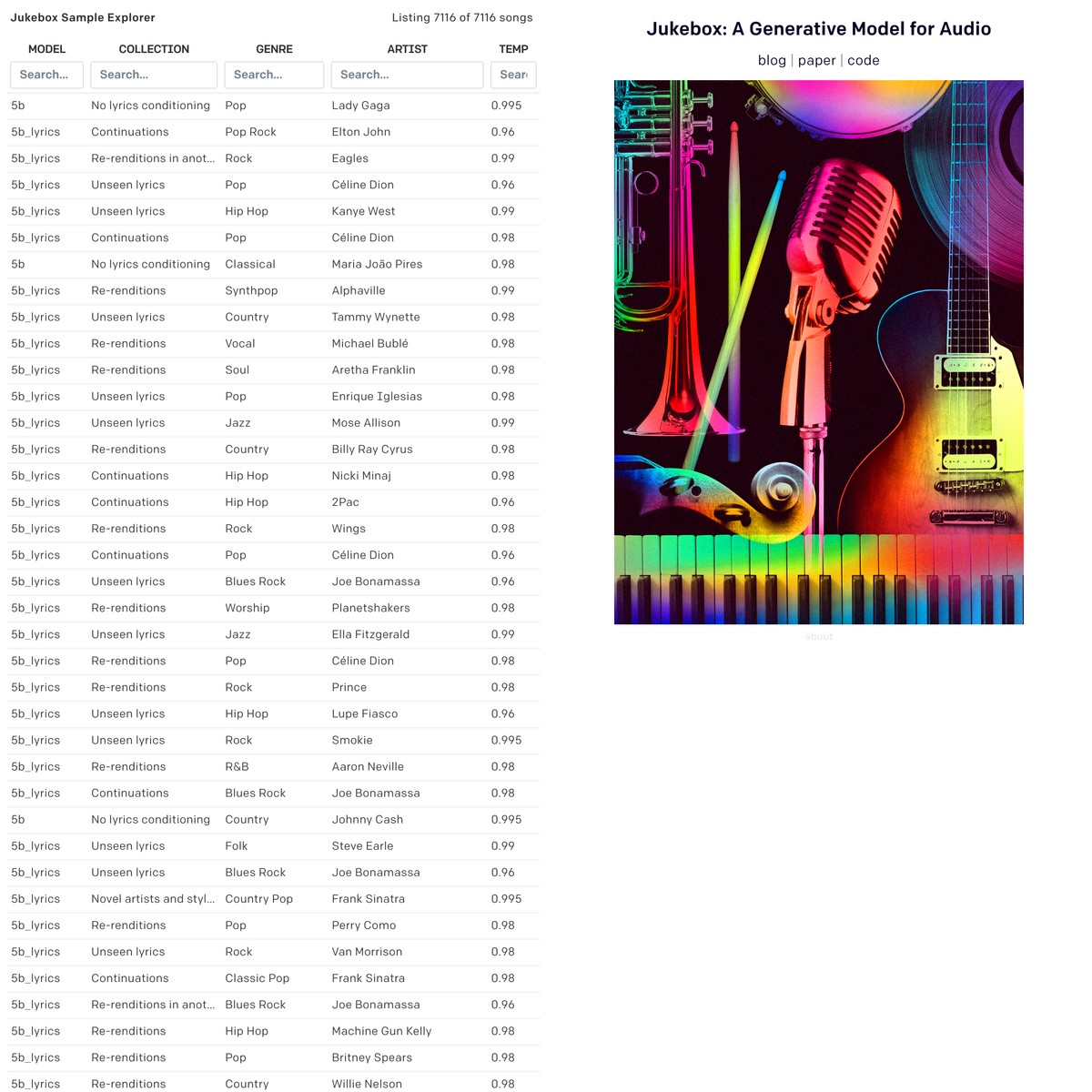 OpenAI Jukebox Sample Explorer — Are.na